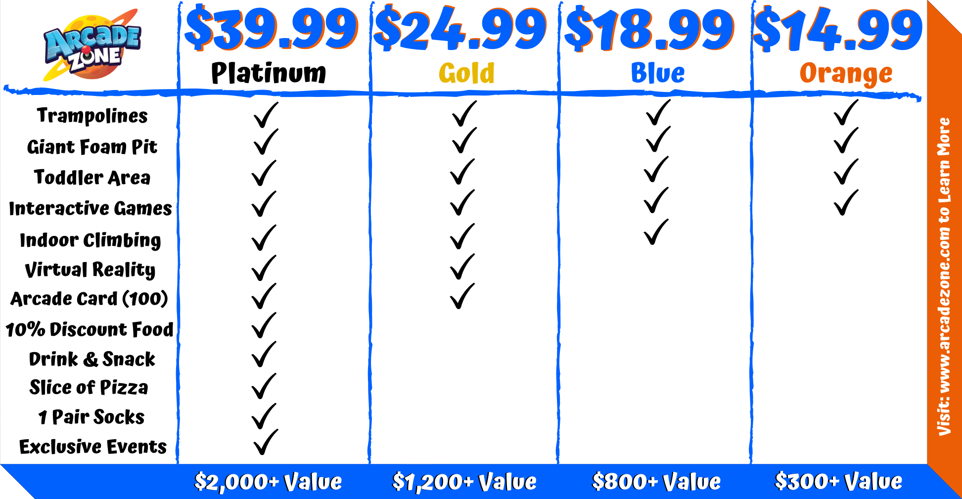 Monthly membership packages Monthly membership packages